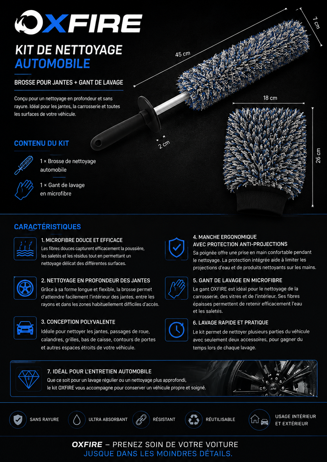 OXFIRE WheelCare™ – Kit de Nettoyage Jantes & Carrosserie